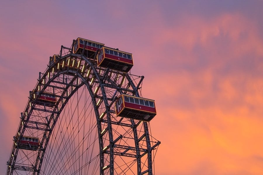 La ruota panoramica del Prater — Gira lenta dal 1897